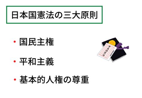 3 原則|日本国憲法の「 三大原則 」を学ぼう！[国民主権、平和主義、基。